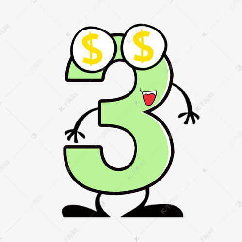 數(shù)字3的奇幻變形記 千庫網(wǎng)風(fēng)格卡通藝術(shù)字設(shè)計(jì)靈感