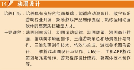 2016年陜西藝術(shù)職業(yè)學(xué)院高職招生專業(yè)介紹 數(shù)字動漫制作